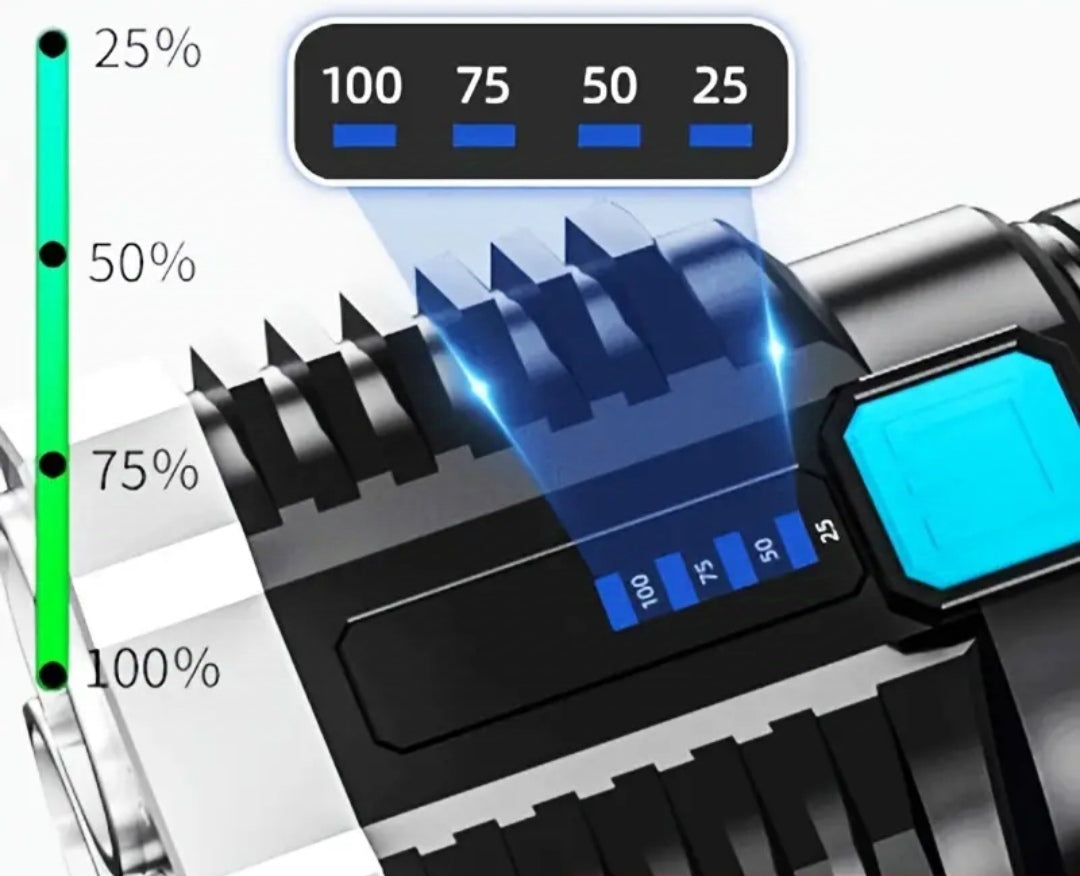 4 LED-es, COB oldalfényes, USB-ről tölthető zseblámpa